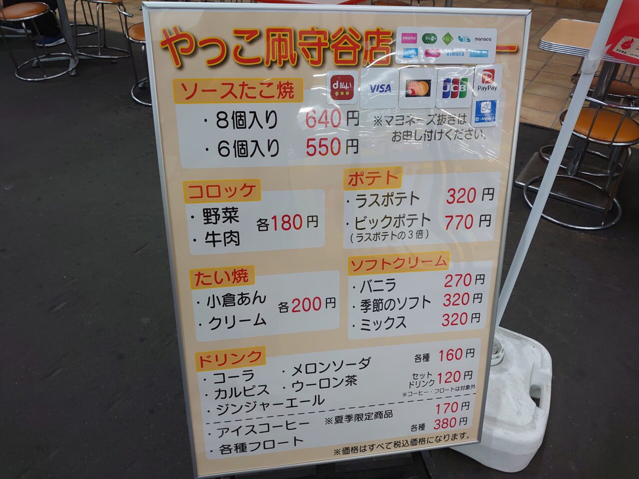 やっこ凧