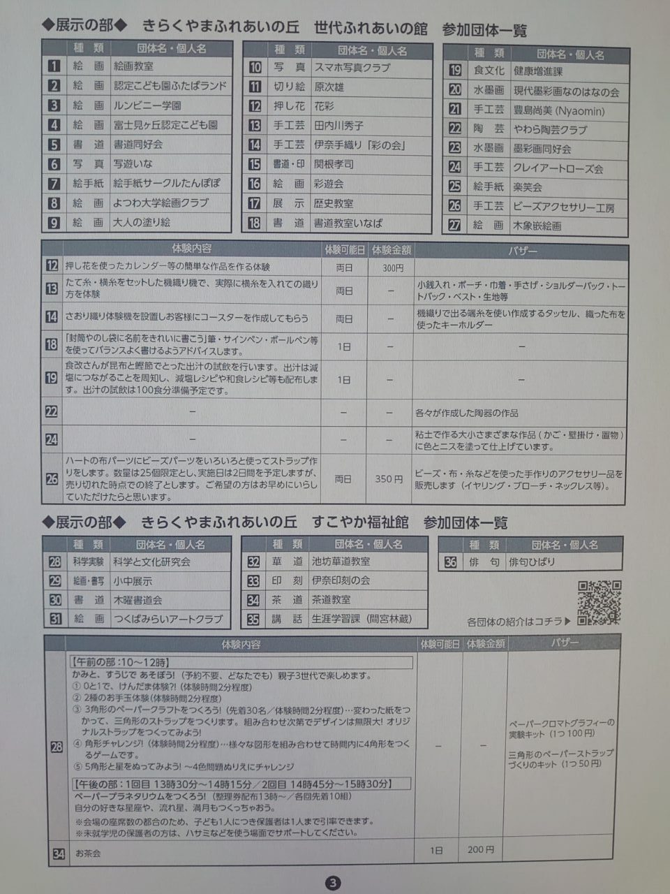 つくばみらい市文化祭