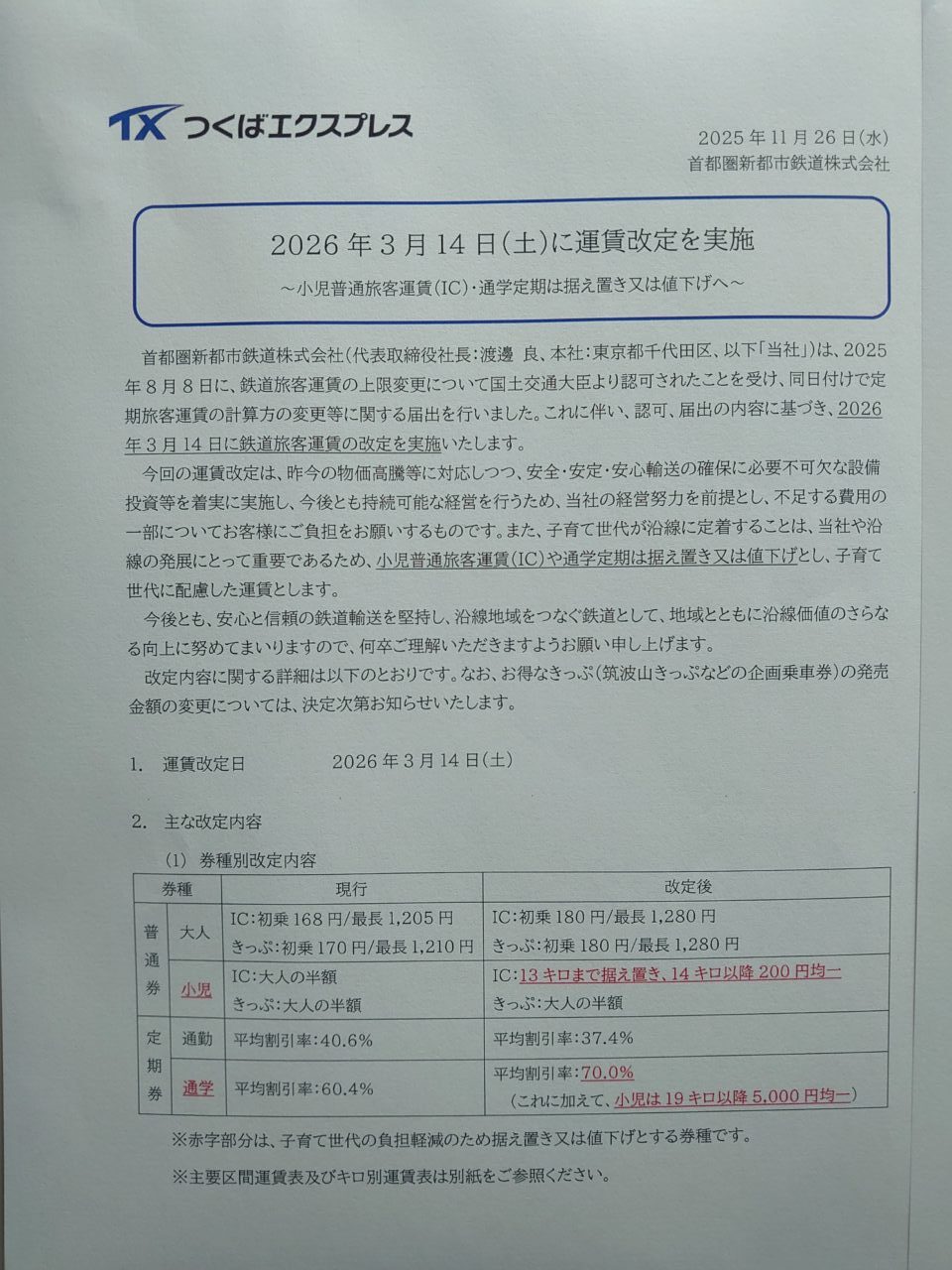 つくばエクスプレス値上げ