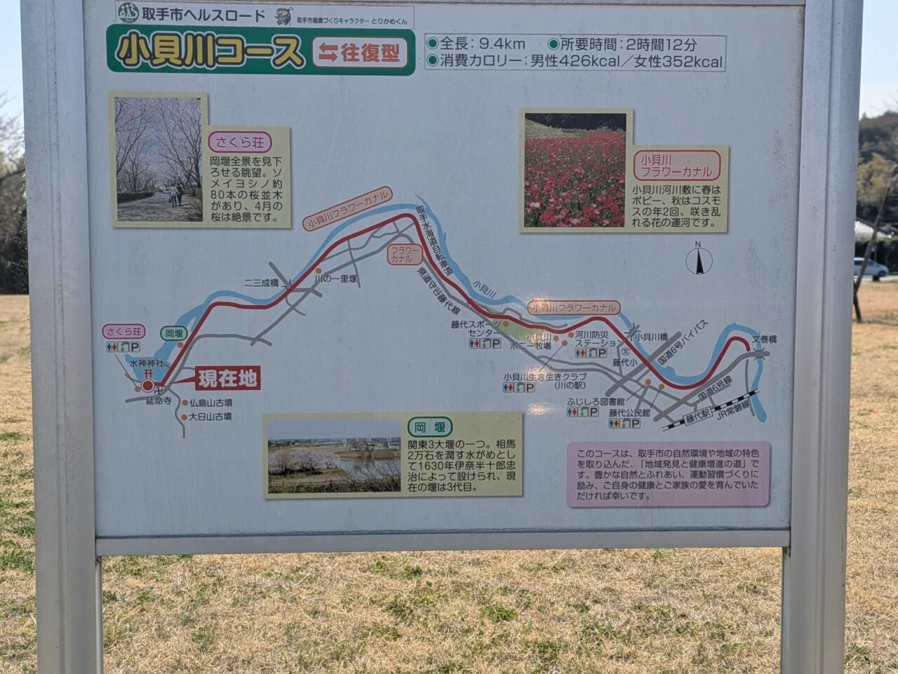 小貝川 地図
